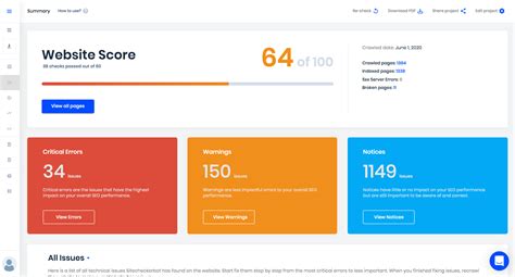 the score website.
